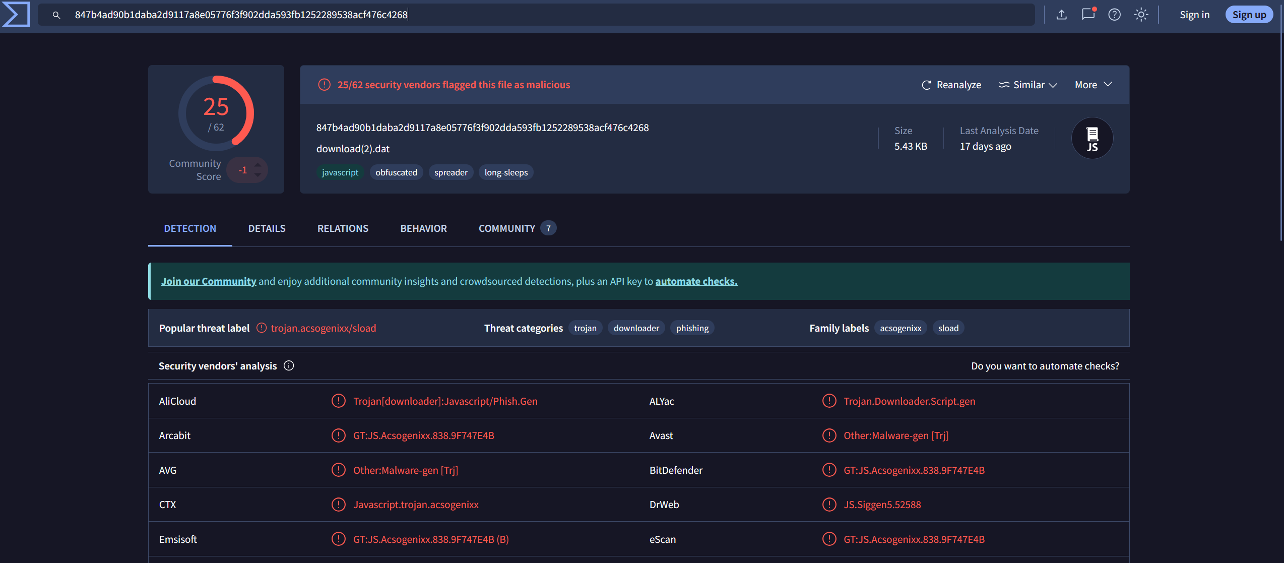 SHA-256 hash confirmed in VirusTotal